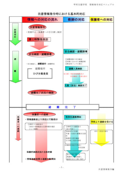 hatureimanyuaruのサムネイル
