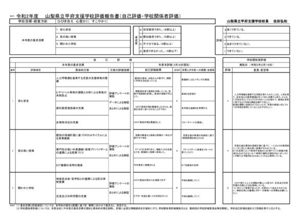 令和2年度甲府支援学校学校評価のサムネイル