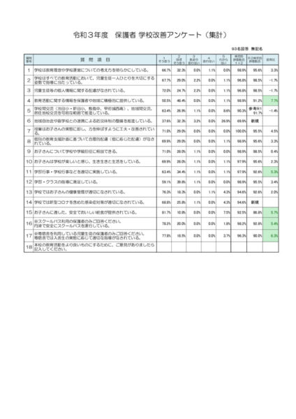 R3_kaizenのサムネイル