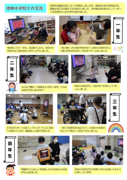 ikedakouryuuのサムネイル