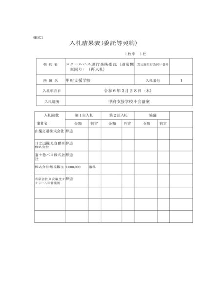 02 nyuusatukekka_r060328のサムネイル