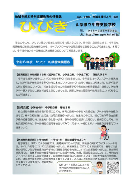 hibiki66のサムネイル