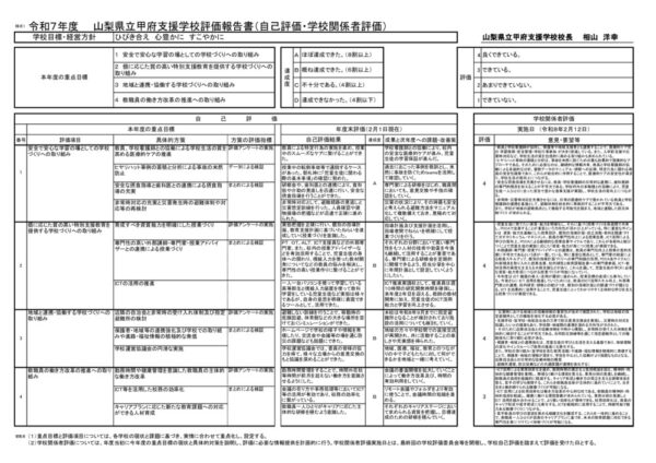 R7scoolassesmentのサムネイル