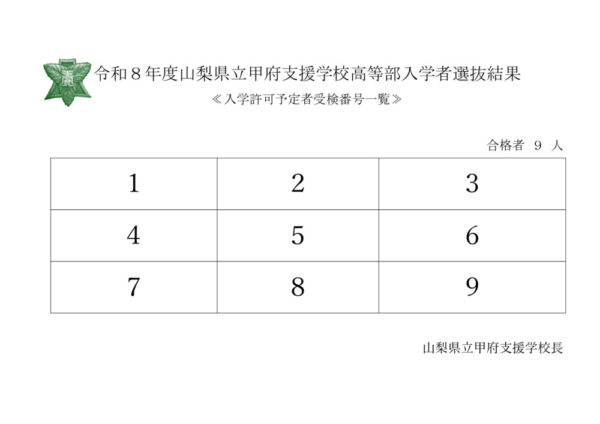 R8goukakuhappyouのサムネイル