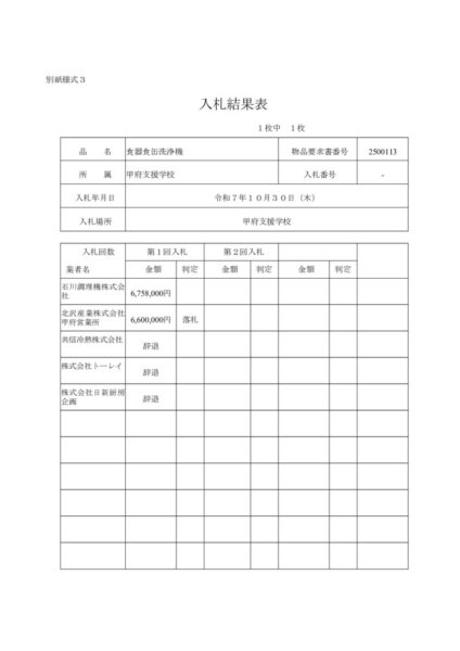 nyuusatukekka_R071030のサムネイル