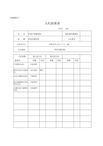 nyuusatukekka_R080417のサムネイル